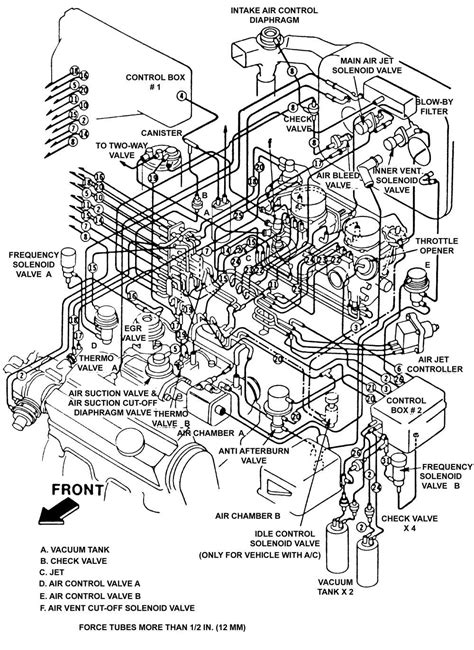 Discover The Honda Civic Vacuum Hose Diagram For Efficient Engine