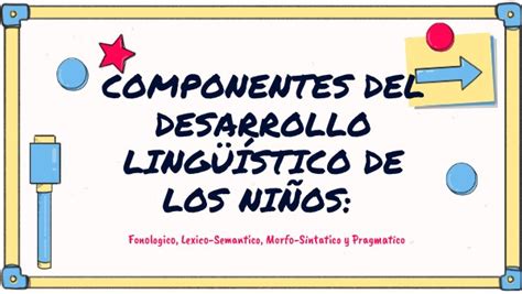 COMPONENTES DEL DESARROLLO LINGÜÍSTICO DE LOS NIÑOS FONOLÓGICO LÉXIC