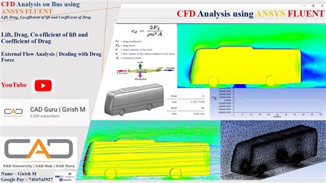 Cfd Analysis On Bus Vehicle Car Using Ansys Fluent Lift Drag