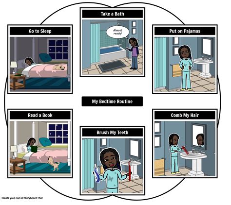 Įprastinė Diagrama Storyboard per lt examples