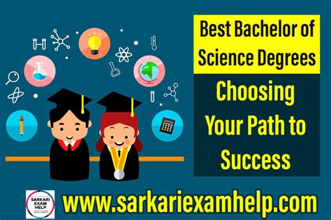 2024's Best Bachelor of Science Degrees Programs: Choosing Your Path to ...