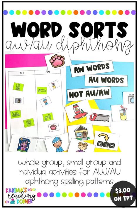 The Word Sorts Poster Is Shown With Words And Pictures To Describe What