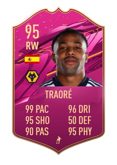 Fifa 21 Futties Favourite Objectives Adama Traore How To Unlock