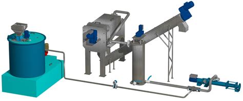 Vodatech Sludge Dewatering System Sludge Dewatering Screw