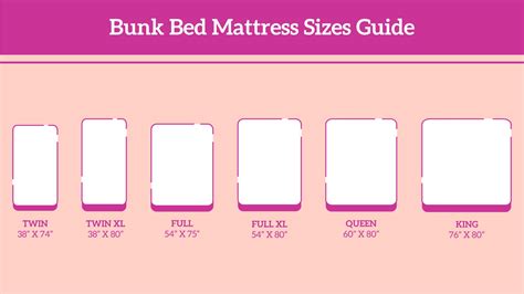 IKEA Bed Sizes And Dimensions Guide Eachnight, 58% OFF