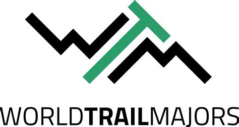 2024 Narodziny World Trail Majors Bieganie Z Treningbiegaczapl