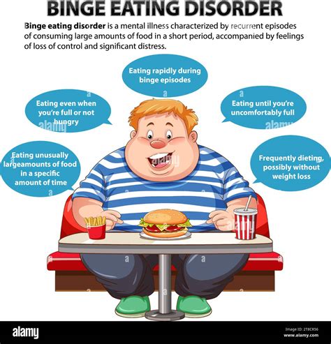 Illustration Of A Male Cartoon Character With Binge Eating Disorder Stock Vector Image And Art Alamy