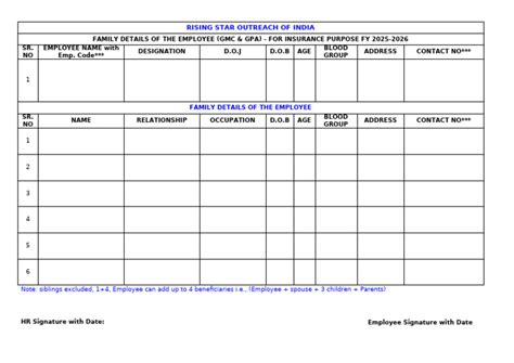 family detail form