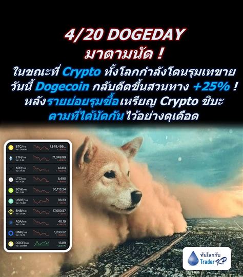 ทันโลกกับ Trader Kp ⚠️ Breaking ⚠️ มาตามนัด ในขณะที่เหรียญ Crypto