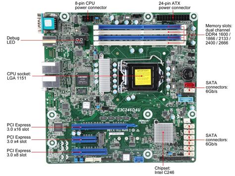 AsRock Rack Micro ATX Server Motherboard LGA 1151 - Newegg.com