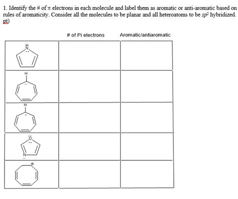 Solved 1. Identify the # of π electrons in each molecule and | Chegg.com