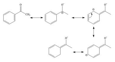 Do the following compounds have resonance structures? If yes, how many resonance structures does ...