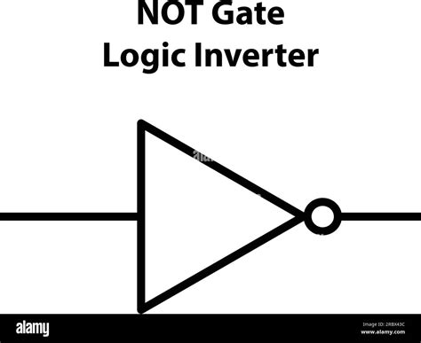 Not Gate Logic Inverter Electronic Symbol Of Illustration Of Basic