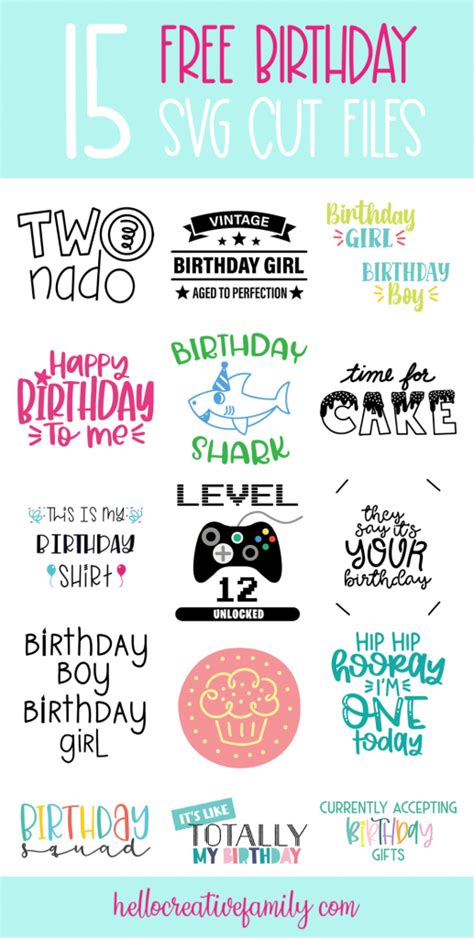 Birthday Shirt Svg Eps Png Dxf Cricut Cut Files Silhouette Cut Files