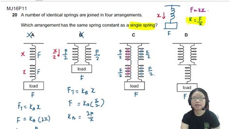 A Ex Mj P Q Same Spring Constant As Deformation Cambridge