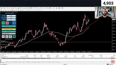 🔴 Live Forex Trading Xauusd Ftmo Challenge