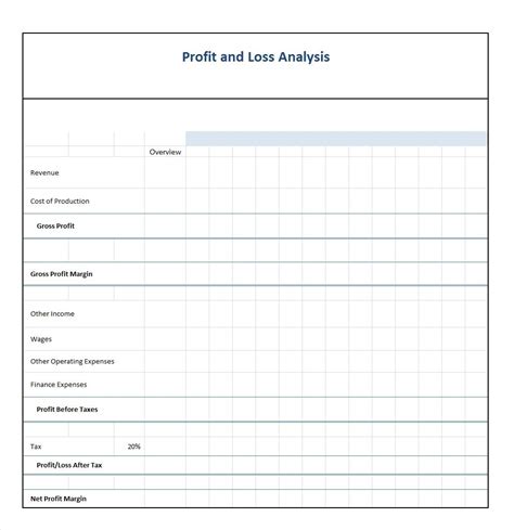 Profit And Loss Spreadsheet Free Google Spreadshee Profit And Loss