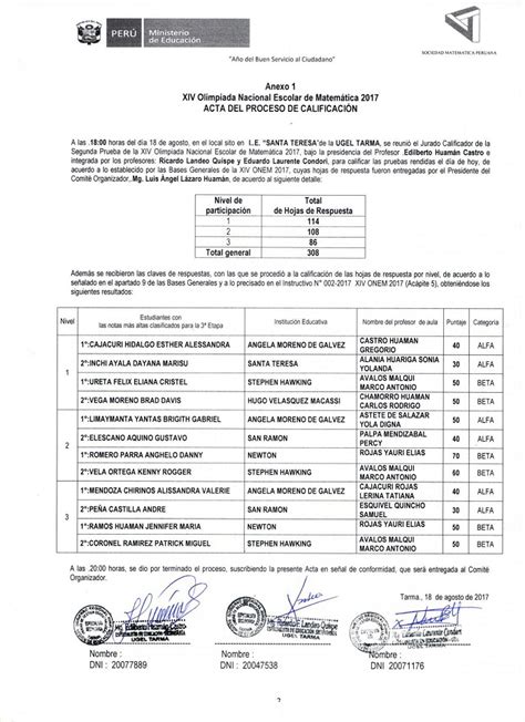 Resultados Da Prueba Fase Ii Olimpiada De Matem Tica Ugel Tarma