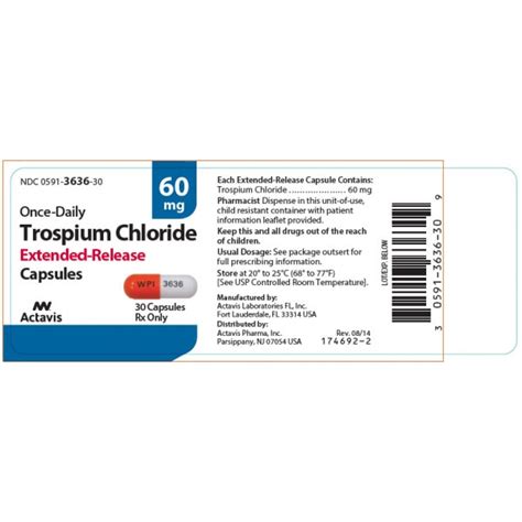 Trospium Chloride Er 60mg Rx Products