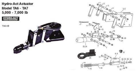 Hydro Act Actuators Ta6 Ta7 Parts Breakdown