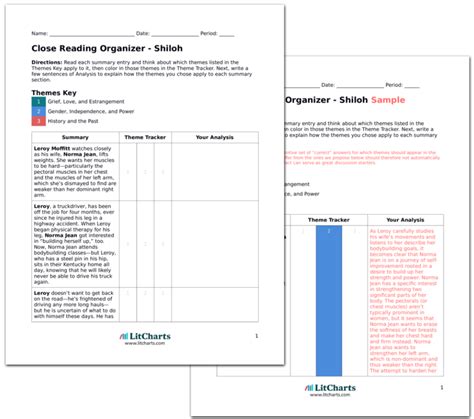 Shiloh By Bobbie Ann Mason Plot Summary Litcharts