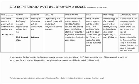 Literature Review Summary Table Template – Letter Example Template