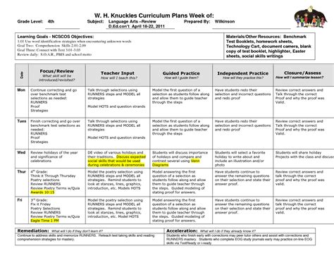 Lesson Plan Ideas For Fourth Grade