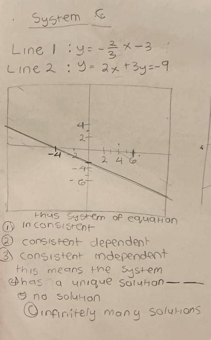 Solved For Each System Of Linear Equations Shown Below Chegg