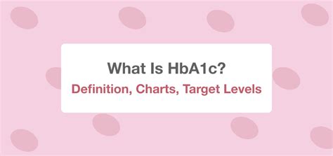 What Is HbA1c Definition Charts Target Levels Health2Sync Blog