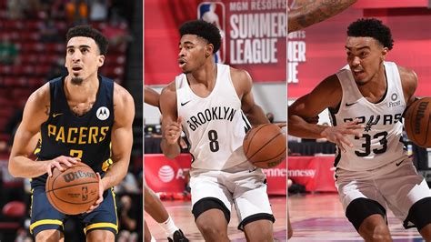 2021 Nba Summer League Breakout Performers Top Storylines Highlights