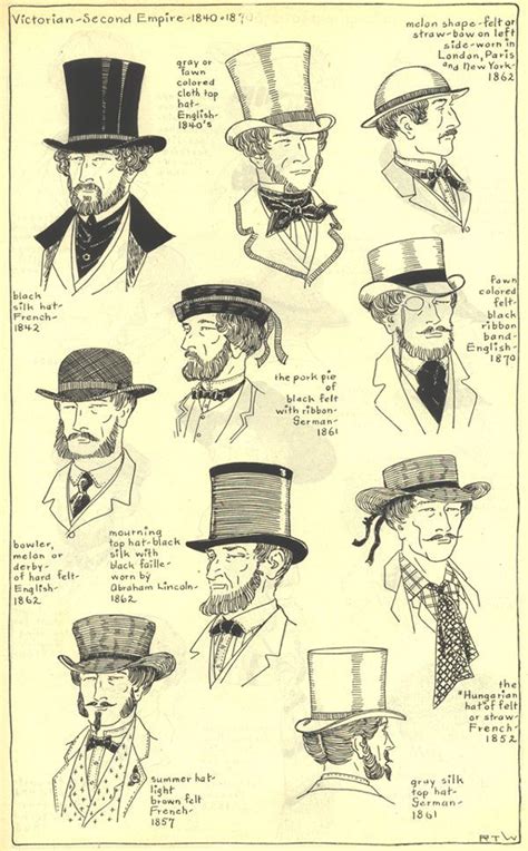 Victorian Mens Hats 1840 1890 With Images Historical Hats