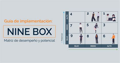 La metodología nine box te ayuda a optimizar tu estrategia de negocios