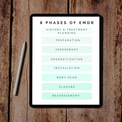 8 Phases Of Emdr Therapy Poster Emdr Worksheet Therapy Worksheet Mental