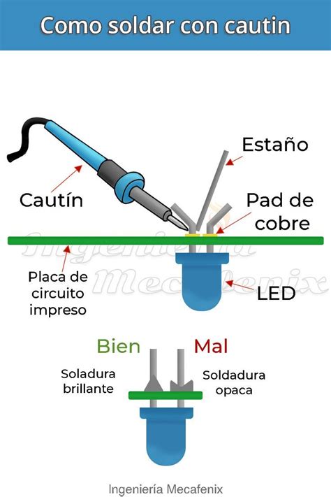 Como soldar con el cautín Placa de circuito impreso Electricidad y