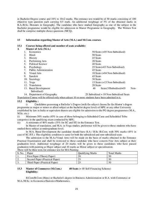 Hpu Entrance Exam Syllabus Pdf Aglasem Admission