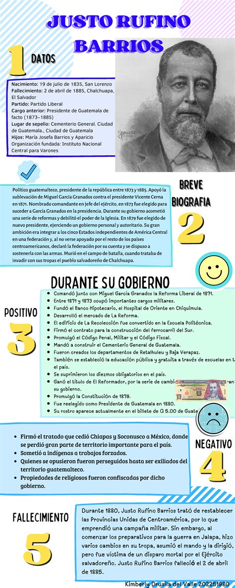 Justo rufino Barrios - Comandó junto con Miguel García Granados la