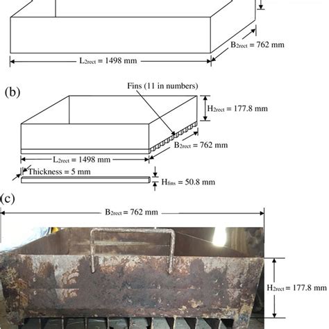 schematic view  gutter pan  flat bottom surface   tp