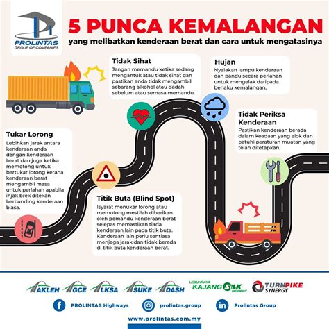 5 Punca Kemalangan Yang Melibatkan Kenderaan Berat Dan Cara Untuk