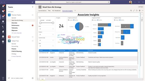 Top 10 Free Project Management Tools Timecamp