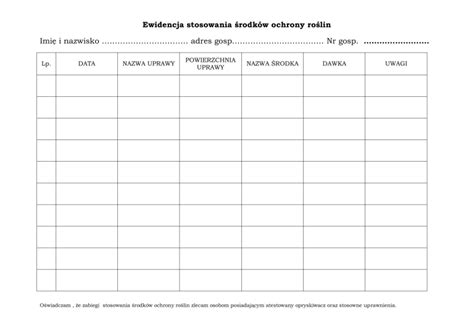 Ewidencja stosowania środków ochrony roślin Imię i nazwisko