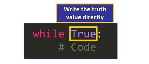 Python While Loop While True Syntax Examples And Infinite Loops