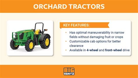 9 Types Of Tractors And Their Uses In Different Industries BigRentz