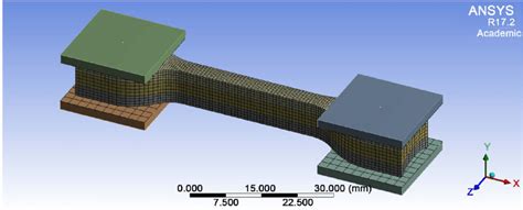 Finite element mesh. | Download Scientific Diagram