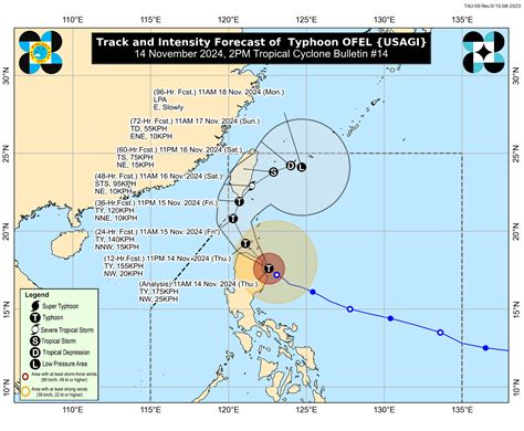 Ofel Makes Landfall Over Cagayan Weakens Into Typhoon