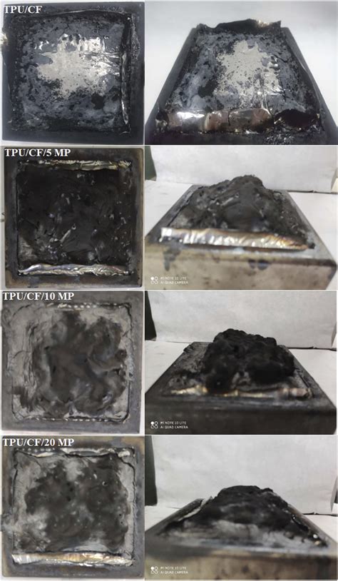 Performance Evaluation Of Melamine Derivatives As Flame Retardant