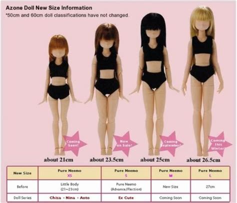 70 Best Images About Dolls Size Comparisons On Pinterest Cats Our Generation Dolls And