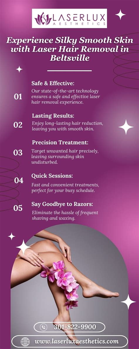 10 Common Myths About Laser Hair Removal By Laserlux Aesthetics Feb