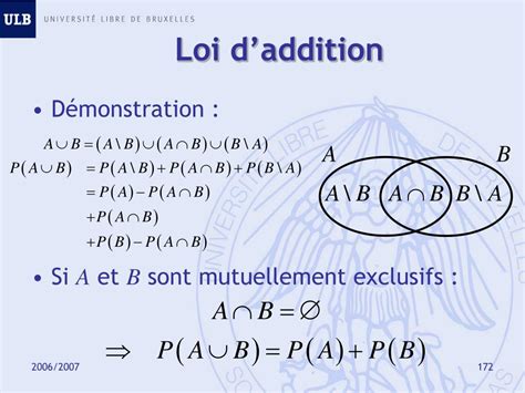 Mise Jour Imagen P Aub Formule Fr Thptnganamst Edu Vn