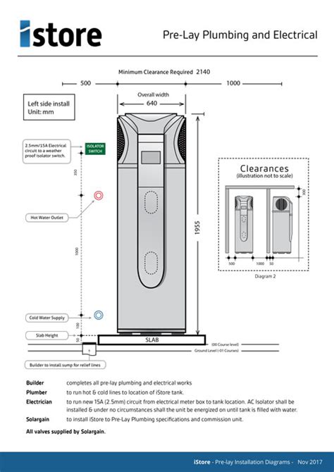 Hot Water Hot Water Solar Systems Solar Australia