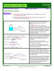 Understanding Vapor Pressure Lowering in Solutions: Exploring | Course Hero